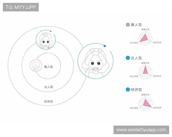深入了解UED官数字站提供的专业游戏界面设计资源与用户体验提升技巧