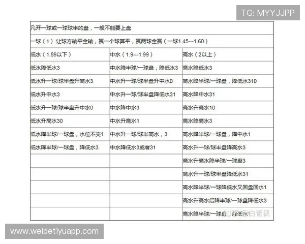 足球竞彩赛程表官网操作流程详解,助你轻松掌握赛程信息,优化投注策略